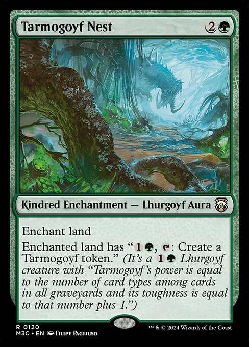 Tarmogoyf Nest (M3C 120) [Modern Horizons 3 Commander]