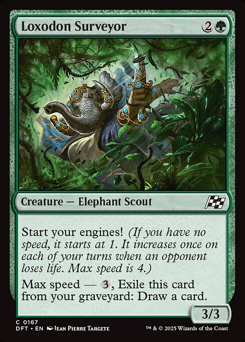 Loxodon Surveyor (DFT 167) [Aetherdrift]